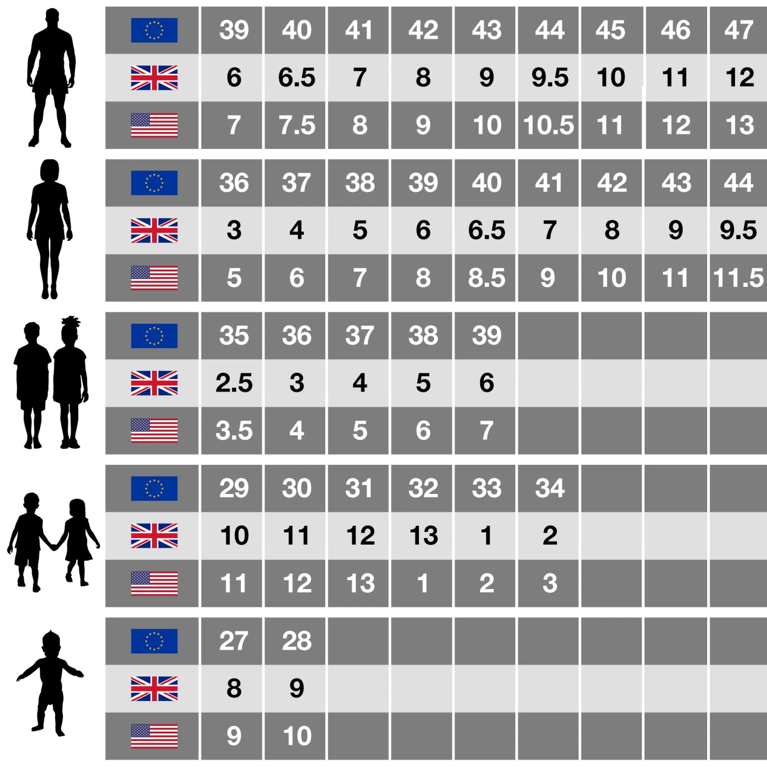 Regatta Great Outdoors Mens Kota Mid Walking Boot (Dark Khaki/Gold) - Image 3